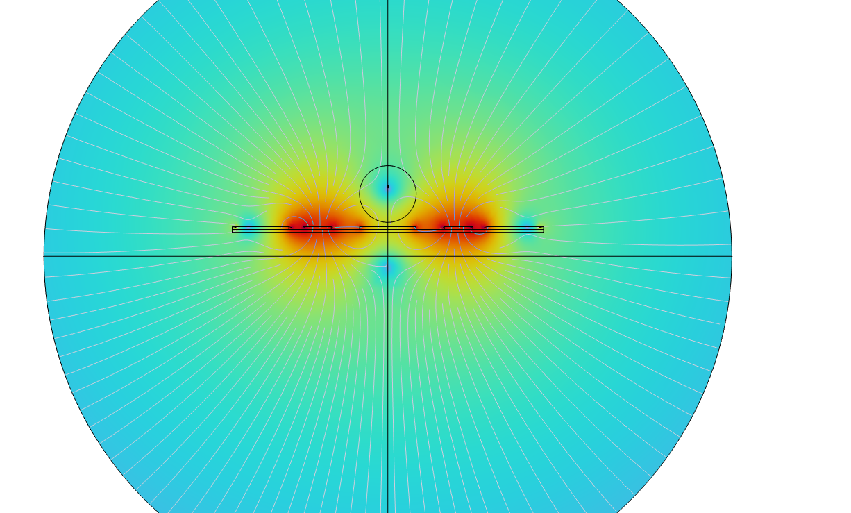 Surface Trap Cross Section